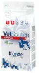 VETS. CANINE CARDIAC 