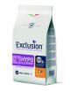 EX DIET HYP DUCK/P S CF. 2KG