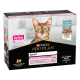 PURINA® PRO PLAN® Adult Delicate Digestion MPK con pesce dell'oceano in salsa (10x85g)