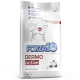 Forza 10 Dermo Active  da 4 kg