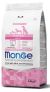 MONGE ALL BRE. ADULT maiale/ri/pa kg.2.5x4